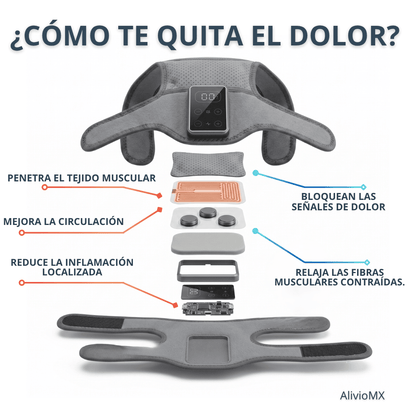 Hombrera AlivioMX®